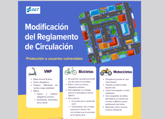 Infografik mit Übersicht zu den neuen Verkehrsregeln für ungeschützte Verkehrsteilnehmerinnen und -teilnehmern. 